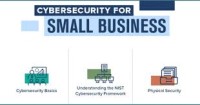 Image of e-Book Cybersecurity for Small Business: Factsheets (All)