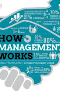 Image of How Management Works - Konsep Manajemen dengan Penjelasan Visual